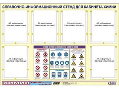 Стенд информационный "Правила техники безопасности в кабинете химии" (80х110, 6 карманов) - fgospostavki.ru - Сергиев Посад