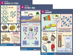Комплект таблиц "Металлы" (10 таблиц, формат А1, ламинированные) - fgospostavki.ru - Сергиев Посад
