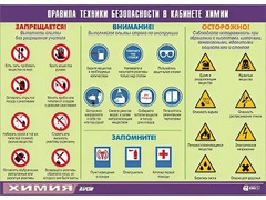 Таблица демонстрационная "Правила техники безопасности в кабинете химии" (винил 70х100) - fgospostavki.ru - Сергиев Посад