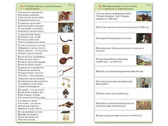 Комплект карточек (10) "Обучающий калейдоскоп. Страницы истории" - fgospostavki.ru - Сергиев Посад