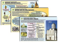 Комплект таблиц по истории "История России с древних времен" раздаточные (цветные, ламинированные, А4, 10 штук) - fgospostavki.ru - Сергиев Посад