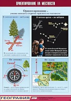 Таблица демонстрационная "Ориентирование на местности" (винил 70*100) - fgospostavki.ru - Сергиев Посад