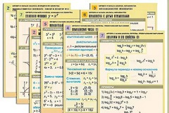 Комплект таблиц по всему курсу "Алгебра и начала анализа" (50 таблиц, А1, полноцветные, ламинированные) - fgospostavki.ru - Сергиев Посад