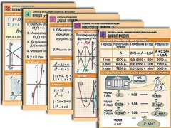 Комплект таблиц по всему курсу алгебры (50 штук, А1, полноцветные, ламинированные) - fgospostavki.ru - Сергиев Посад