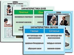 Модель-аппликация "Ступени к грамоте. Звуки и буквы русского языка" (ламинированная) - fgospostavki.ru - Сергиев Посад