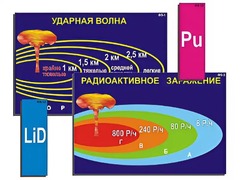 Модель-аппликация "Ядерное оружие" (ламинированная) - fgospostavki.ru - Сергиев Посад