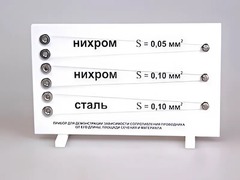 Прибор для демонстрации зависимости сопротивления проводника от его длины, сечения и материала - fgospostavki.ru - Сергиев Посад