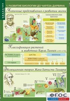 Комплект таблиц. Биология 10-11 класс. Эволюционное учение. - fgospostavki.ru - Сергиев Посад