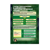 Комплект таблиц. ОБЖ. Терроризм. - fgospostavki.ru - Сергиев Посад