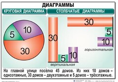 Комплект таблиц. Математика 6 класс - fgospostavki.ru - Сергиев Посад