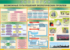 Таблица "Возможные пути решения экологических проблем" (100х140 сантиметров, винил) - fgospostavki.ru - Сергиев Посад