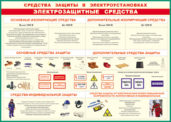 Таблица "Средства защиты в электроустановках" (100х140 сантиметров, винил) - fgospostavki.ru - Сергиев Посад