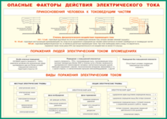 Таблица "Опасные факторы действия электрического тока" (100х140 сантиметров, винил) - fgospostavki.ru - Сергиев Посад