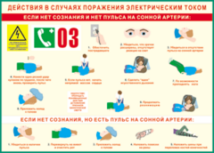 Таблица "Действия в случае поражения электрическим током" (100х140 сантиметров, винил) - fgospostavki.ru - Сергиев Посад