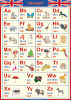 Таблица "Грамматика английского языка. Английский алфавит в картинках (с транскрипцией)" (100х140 сантиметров, винил) - fgospostavki.ru - Сергиев Посад