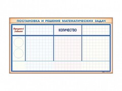 Фрагмент (демонстрационный) магнитно-маркерный "Постановка и решение математических задач" + комплект тематических магнитов - fgospostavki.ru - Сергиев Посад