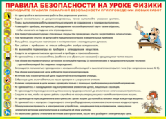 Таблица "Правила безопасности на уроке физики" (100х140 сантиметров, винил) - fgospostavki.ru - Сергиев Посад