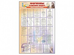 Стенд "Формулы для решения задач по математике" - fgospostavki.ru - Сергиев Посад