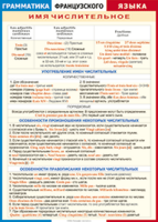 Таблица "Грамматика французского языка. Имя числительное (употребление, особенности произношения и правописания)" (100х140 сантиметров, винил) - fgospostavki.ru - Сергиев Посад