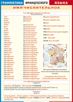 Таблица "Грамматика французского языка. Имя числительное (количественные, порядковые, дробные)" (100х140 сантиметров, винил) - fgospostavki.ru - Сергиев Посад