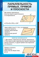 Комплект таблиц. Геометрия 10 класс. - fgospostavki.ru - Сергиев Посад
