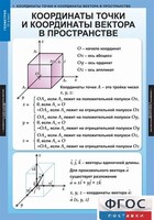 Комплект таблиц. Геометрия 11 класс. - fgospostavki.ru - Сергиев Посад
