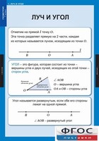 Комплект таблиц. Геометрия 7 класс. - fgospostavki.ru - Сергиев Посад