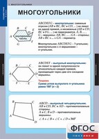 Комплект таблиц. Геометрия 8 класс. - fgospostavki.ru - Сергиев Посад