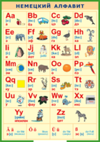 Таблица "Немецкий алфавит в картинках (с транскрипцией)" (100х140 сантиметров, винил) - fgospostavki.ru - Сергиев Посад