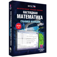 Наглядная математика. Графики функций - fgospostavki.ru - Сергиев Посад