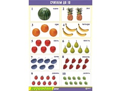 Таблица демонстрационная "Считаем до 10" (винил 70x100) - fgospostavki.ru - Сергиев Посад