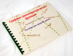 Пособие для слабовидящих детей - Графики тригонометрических функций - fgospostavki.ru - Сергиев Посад