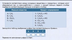 Интерактивные курсы. Химия 11 класс. Базовый. - fgospostavki.ru - Сергиев Посад