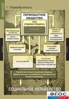 Комплект таблиц. Всемирная история (обобщающие таблицы). - fgospostavki.ru - Сергиев Посад