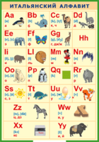 Таблица "Итальянский алфавит в картинках (с транскрипцией)" (100х140 сантиметров, винил) - fgospostavki.ru - Сергиев Посад