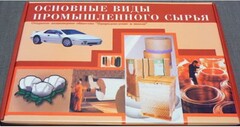 Коллекция "Основные виды промышленного сырья" - fgospostavki.ru - Сергиев Посад