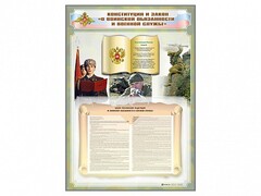 Стенд-уголок "Конституция Российской Федерации и Федеральный закон "О воинской обязанности и военной службе" - fgospostavki.ru - Сергиев Посад