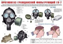 Комплект плакатов "Средства защиты органов дыхания. Противогазы, респираторы" - fgospostavki.ru - Сергиев Посад
