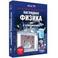 Наглядная физика. МКТ и термодинамика - fgospostavki.ru - Сергиев Посад