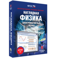 Наглядная физика. Электромагнитные волны - fgospostavki.ru - Сергиев Посад