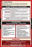 Комплект таблиц. ОБЖ. Факторы, разрушающие здоровье человека. - fgospostavki.ru - Сергиев Посад