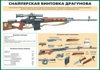 Комплект плакатов "Огневая подготовка" (10 плакатов) - fgospostavki.ru - Сергиев Посад