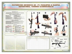 Стенд-уголок маркерный "Техника безопасности. Устройство, сборка и разборка автомата АК-74. Нормативы" - fgospostavki.ru - Сергиев Посад