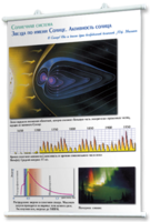 Плакаты по астрономии для оформления кабинета - fgospostavki.ru - Сергиев Посад
