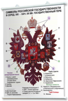 Плакаты по истории России для оформления кабинета. - fgospostavki.ru - Сергиев Посад