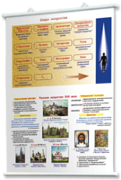 Плакаты по мировой художественной культуре. Для оформления кабинета. - fgospostavki.ru - Сергиев Посад