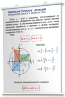 Плакаты по математике для оформления кабинета. - fgospostavki.ru - Сергиев Посад