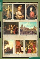 Комплект таблиц. Искусство. Мировая художественная культура. Стили и направления в русской живописи. - fgospostavki.ru - Сергиев Посад