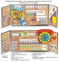 Комплект таблиц "Изучение чисел 1-го и 2-го десятка" (11 таблиц и демонстрационных пособий) - fgospostavki.ru - Сергиев Посад