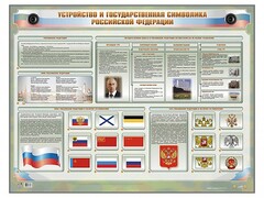 Интерактивный электрифицированный стенд "Устройство и государственная символика Российской Федерации" - fgospostavki.ru - Сергиев Посад